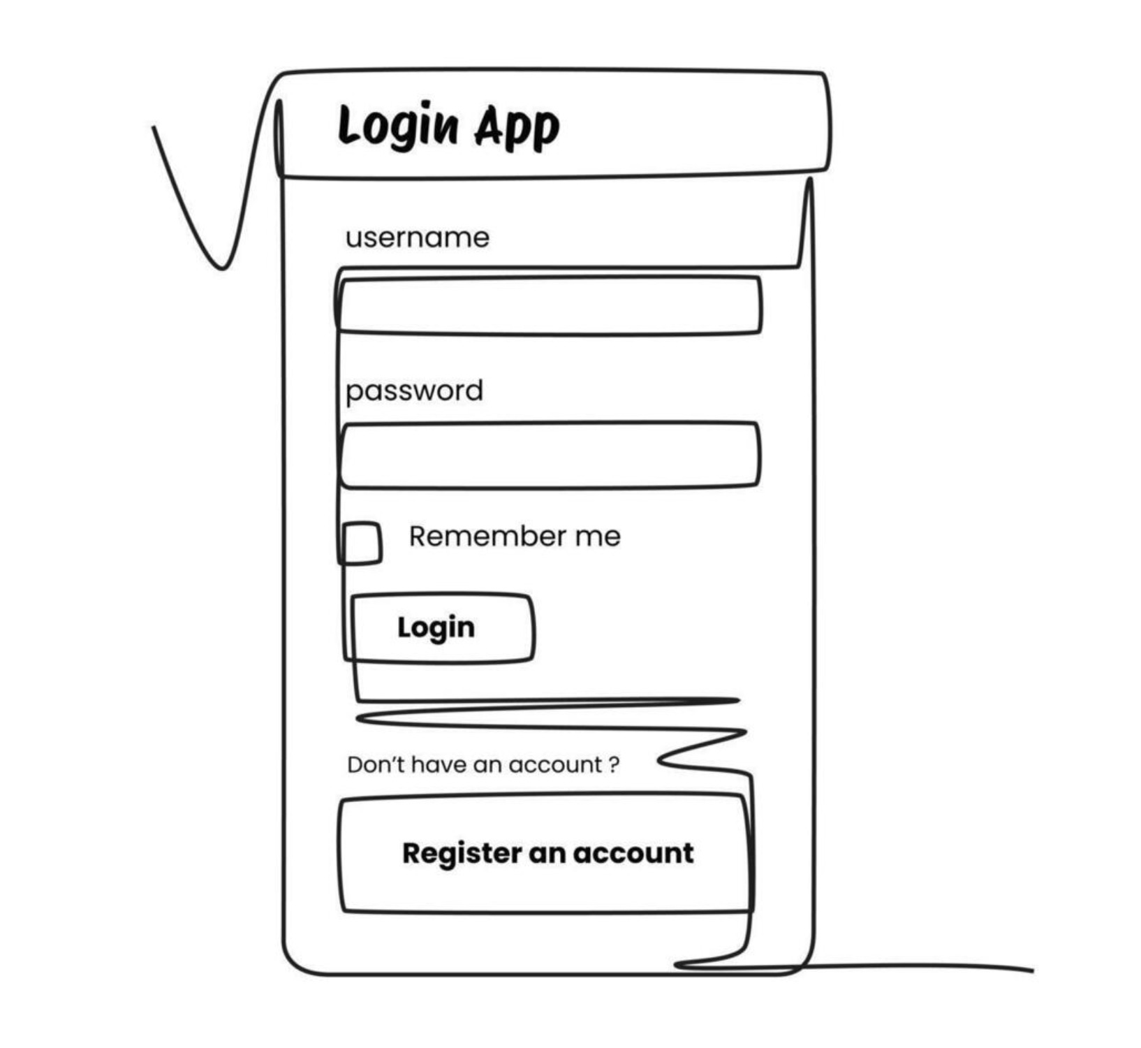 Web Applications